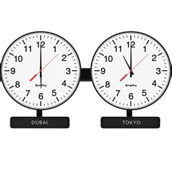 uae time 10.30 in india|The World Clock .